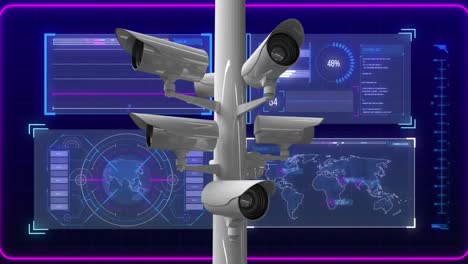 animación de cámaras de seguridad y procesamiento de datos en la interfaz