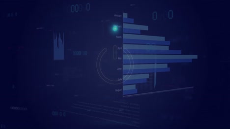 Animation-of-neon-circle-over-digital-screen-with-graphs-and-data