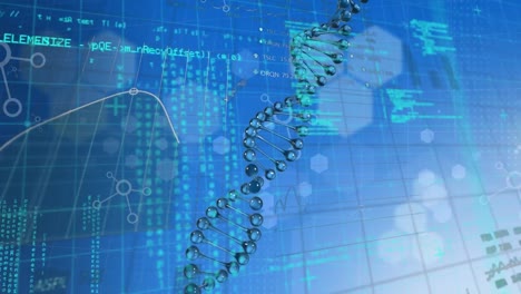 Animación-De-Estructuras-Químicas,-Moleculares-Y-De-ADN-Contra-El-Procesamiento-De-Datos-Sobre-Fondo-Azul.