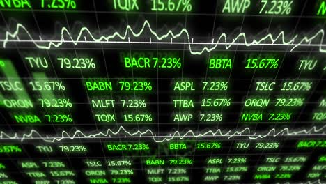 animation of stock market display with stock market tickers and graphs 4k