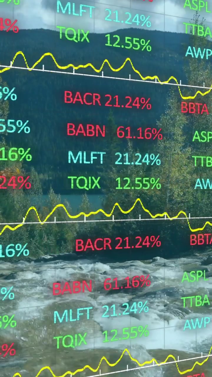 Animation of stock market and diagrams over landscape
