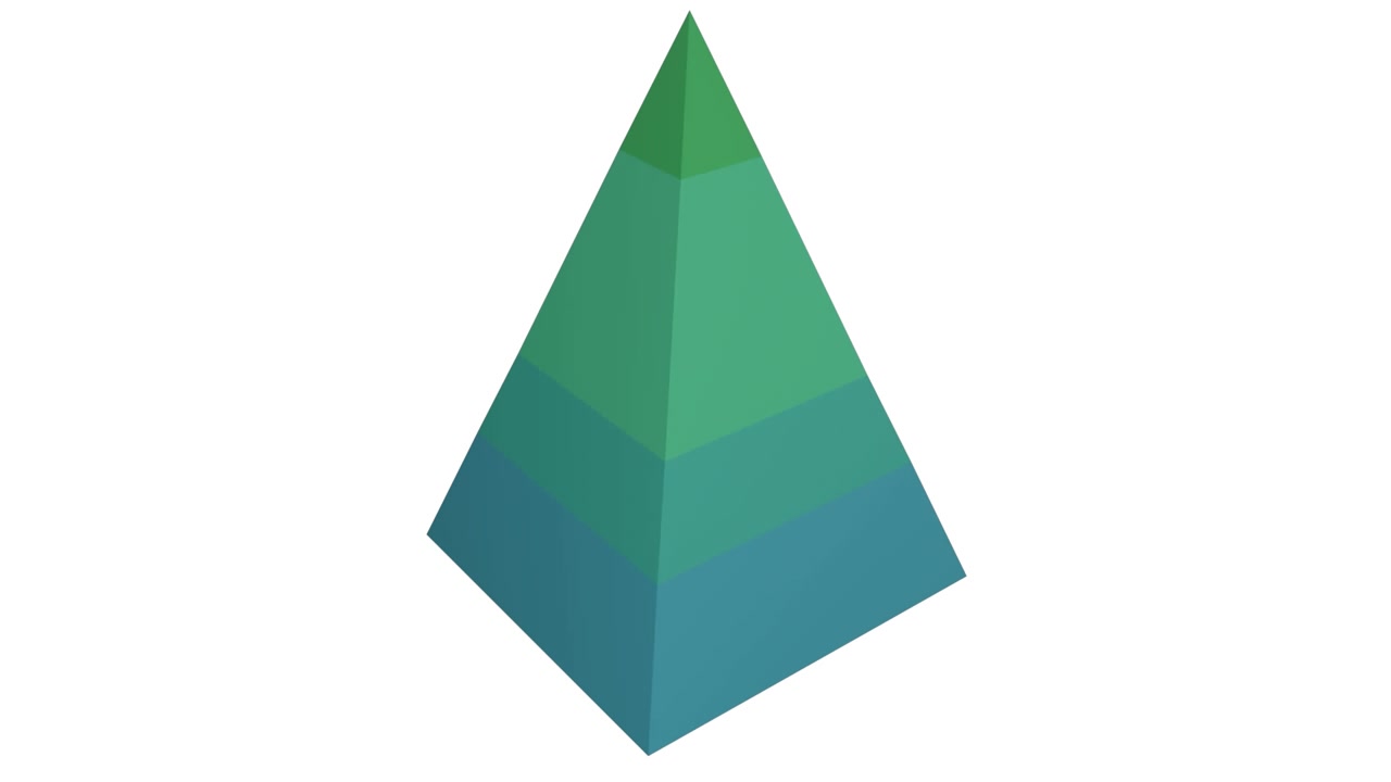 Pyramid chart showing changing statistics
