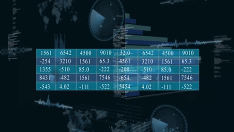 Animation-of-financial-data-processing-and-statistics-on-black-background