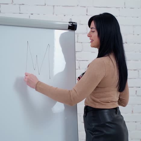 corporate lady with display board