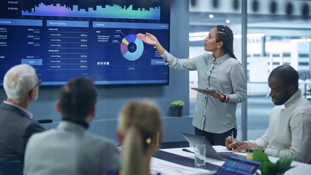 oficina moderna diversa: empresaria digital negra exitosa utiliza la pantalla de televisión con grandes datos, estadísticas, habla sobre el crecimiento de la compañía, discute la estrategia con inversores, altos gerentes, ejecutivos