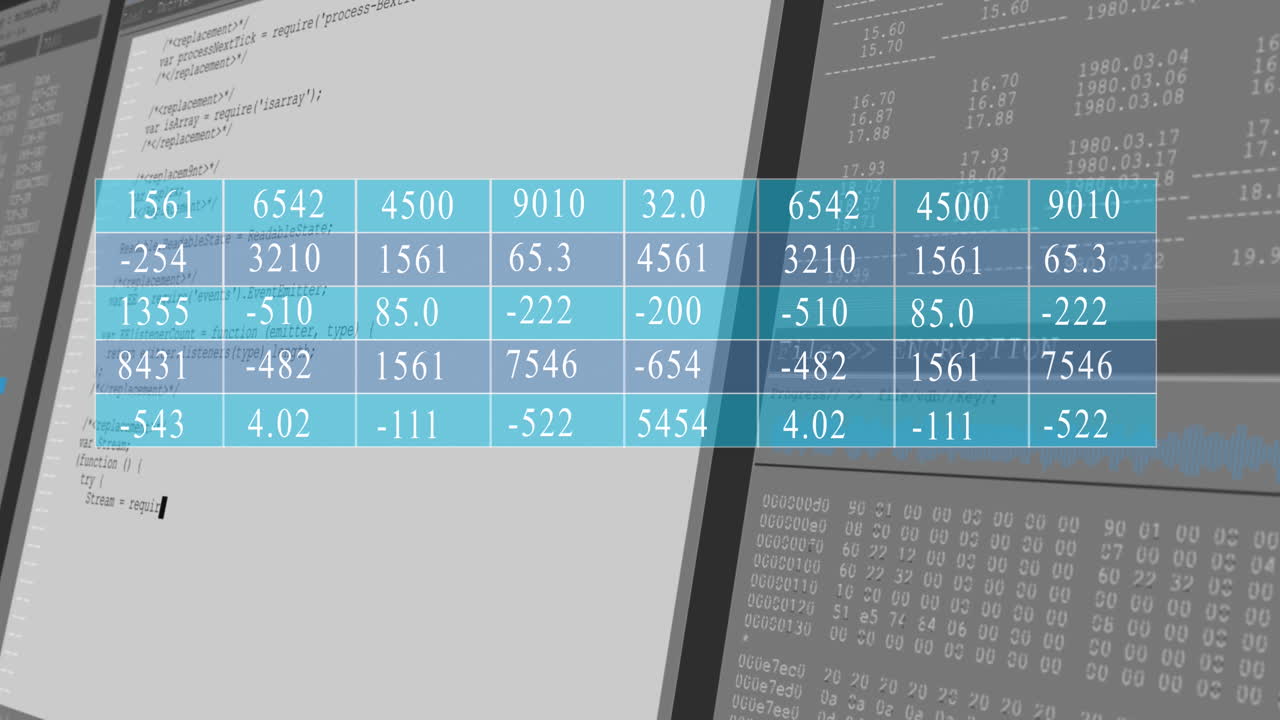 Animation of number chart over computer language and changing numbers and letters on desktops