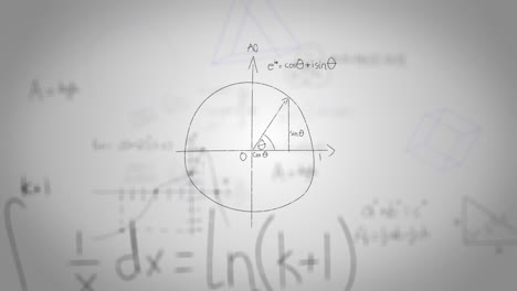animación de fórmulas matemáticas escritas a mano que se mueven y parpadean sobre un fondo blanco