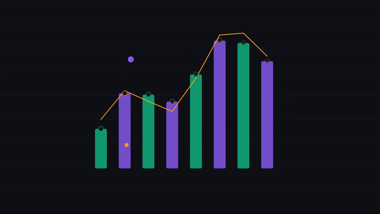 Animated Bar Chart with Line Graph Overlay on Dark Background