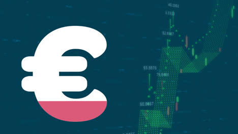 Animation-of-euro-sign-filling-up-with-pink-over-financial-data-processing