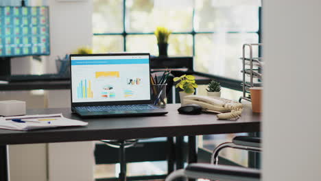 business figures on laptop left open in company workspace