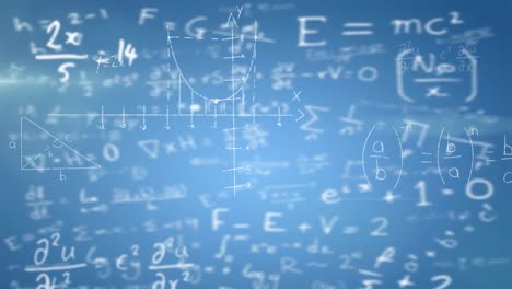 Digital-animation-of-mathematical-equations-and-diagrams-floating-against-blue-background