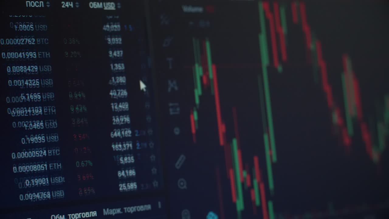 mercado de valores de criptomonedas