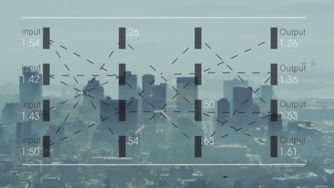 Animación-Del-Procesamiento-De-Datos-Estadísticos-Frente-A-La-Vista-Aérea-Del-Paisaje-Urbano