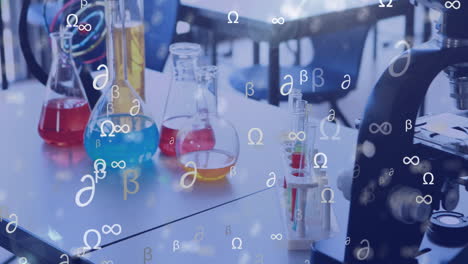 animación de símbolos matemáticos en el aula con equipo de química