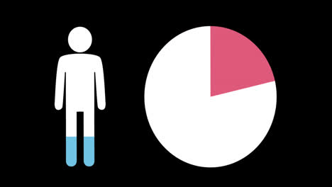 Männliche-Form-Und-Kreisdiagramm-Füllt-Sich-Mit-Farben-4k