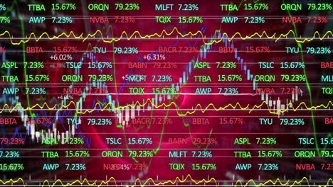 Animation-of-multiple-graphs-and-trading-board-moving-over-illuminated-pink-circles