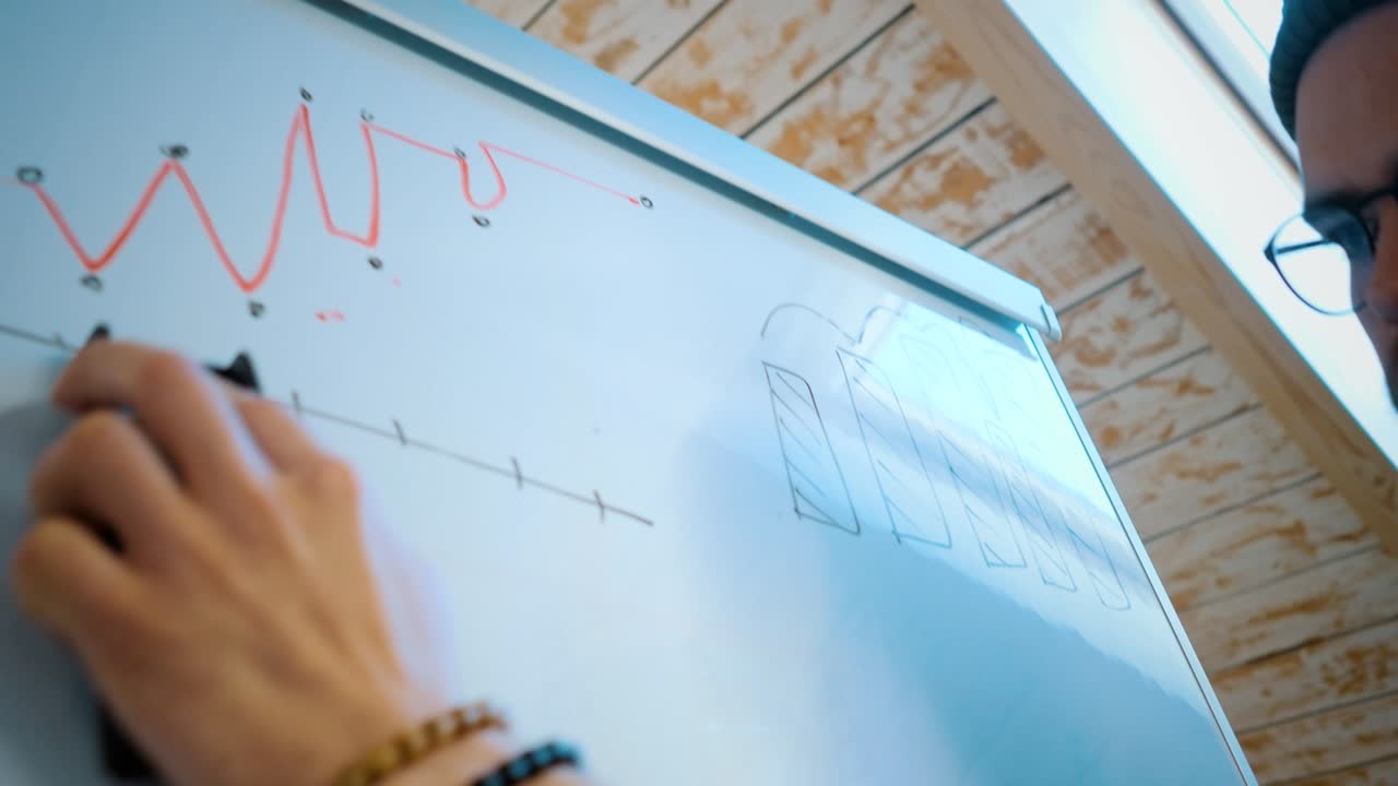 비즈니스 코치가 보드에서 그래프와 차트를 지워버립니다.