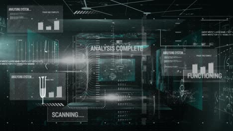 animation of mathematical equations and data processing