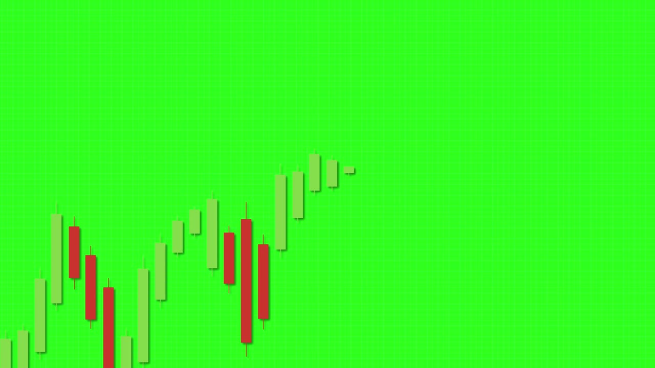Candlestick chart animation illustrating bearish trends with dynamic transitions on a vibrant green background
