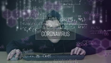 Animation-Eines-Hacker-Mannes-Mit-Kapuze-über-Mathematischer-Formel-Und-Coronavirus-Wort