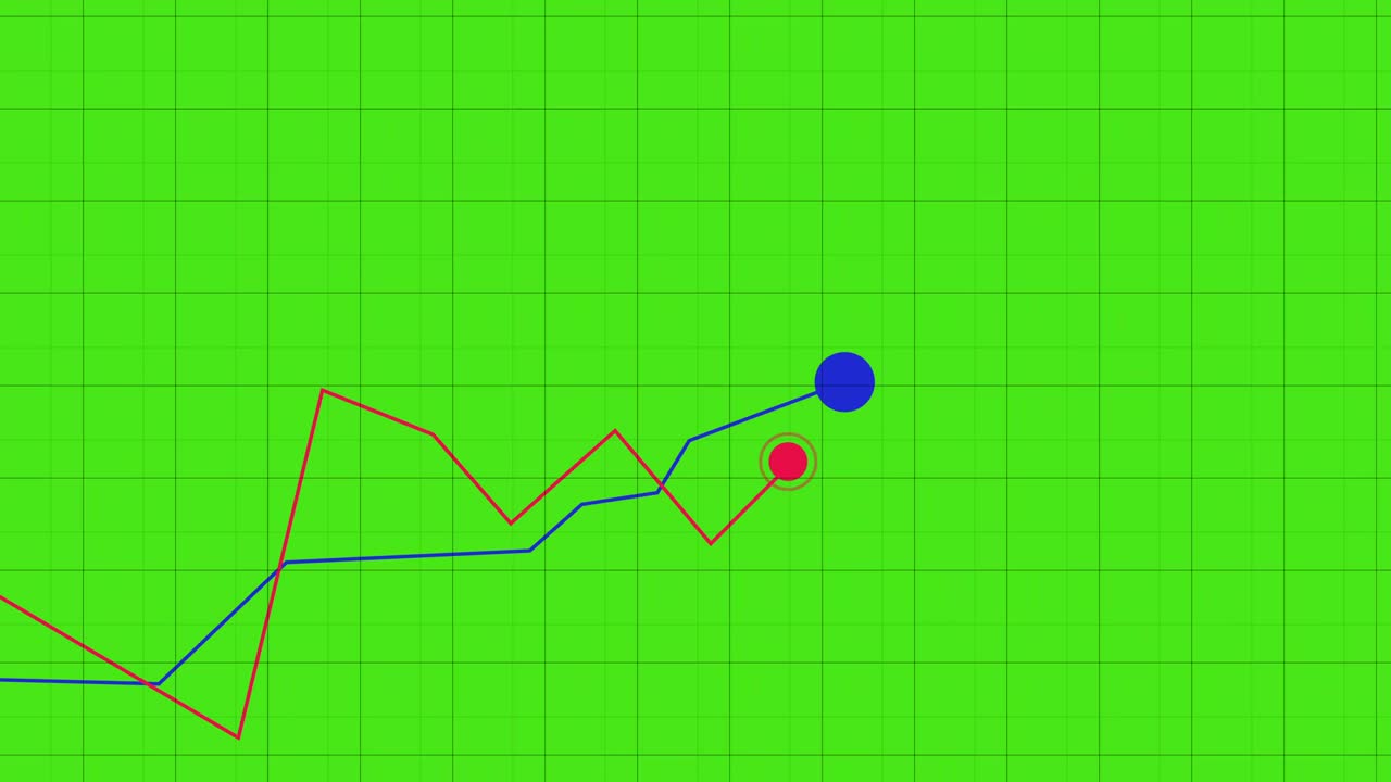 Growing Lines Chart Infographics Animation on chroma key green screen background. Business Development Concept. 4K