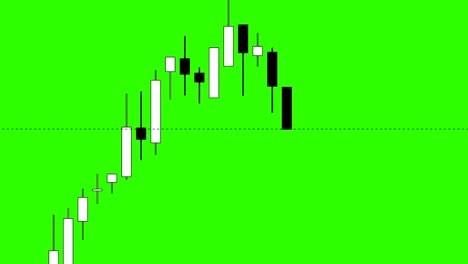 creciente y caída del mercado de valores, gráfico de velas japonesas en un fondo verde