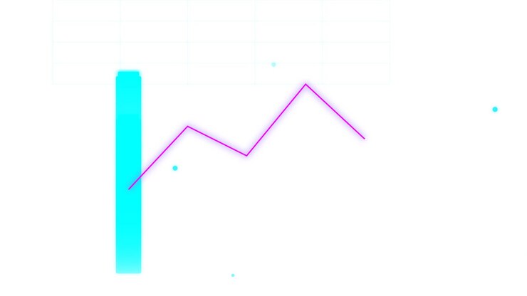 Animovaný finanční graf znázorňující datové trendy a výkyvy