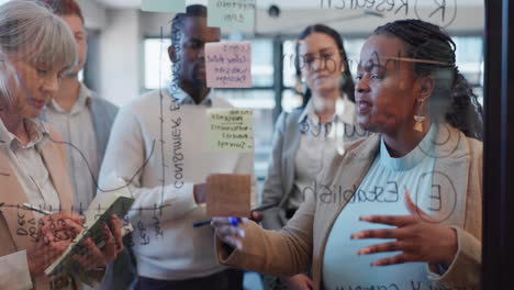 planning, collaboration and glass with a business