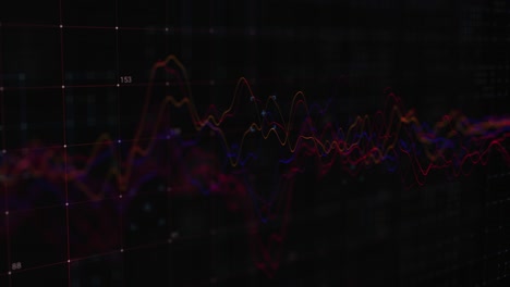 visualización de datos de gráficos del mercado de valores