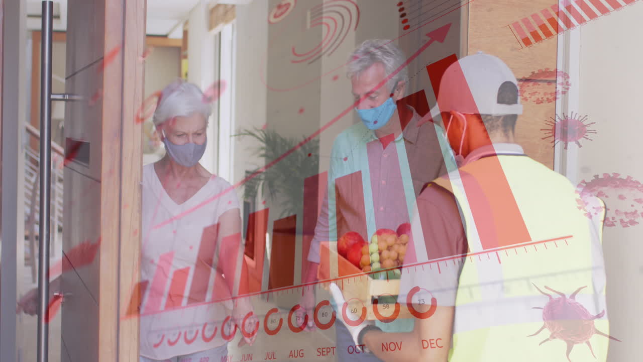 анимация клеток covid-19 и статистика старшей пары и доставщика в масках для лица