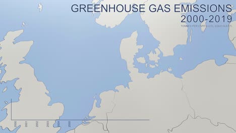 greenhouse gas emissions in denmark from 2000 to 2019 (tonnes per capita).