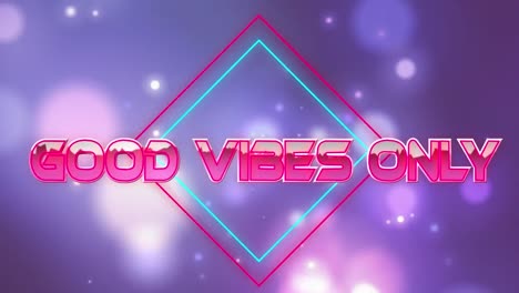 Animation-of-good-vibes-only-text-over-light-spots-on-blue-background