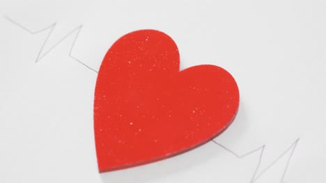 video de primer plano del corazón y cardiógrafo sobre fondo blanco