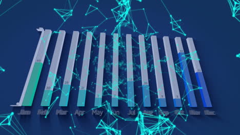 animation of bar graph with digital network connections overlaying monthly data