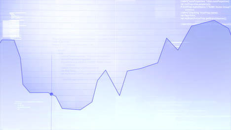 gráfico de análisis de datos con superposición de códigos