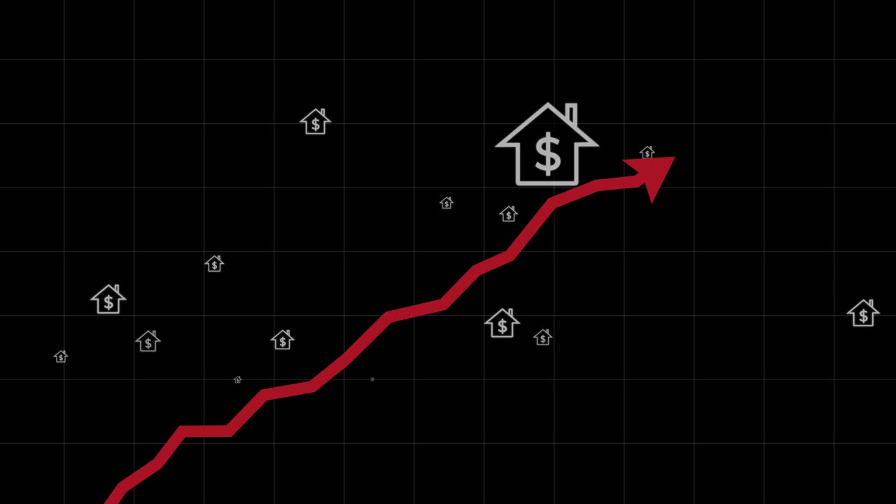 Real Estate Price Increase Graph