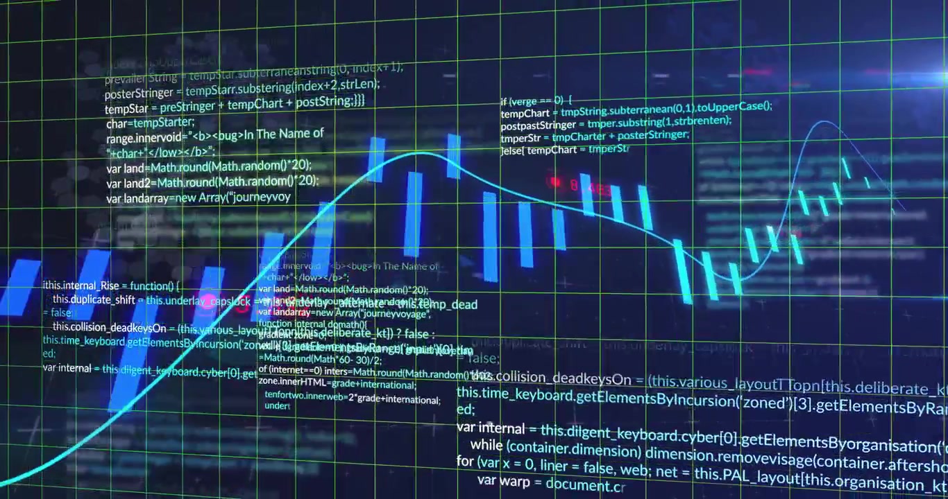 Al cargar la cuadrícula, barras de histograma emergiendo, curva cian barriendo mientras el código se desplaza visualizando datos