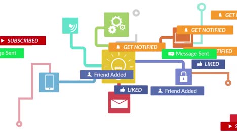 Animation-of-falling-social-media-icons-over-network-of-connections