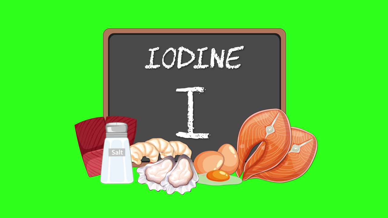 Tabella nutrizionale dello iodio con frutti di mare, sale e uova che si animano su uno sfondo verde brillante