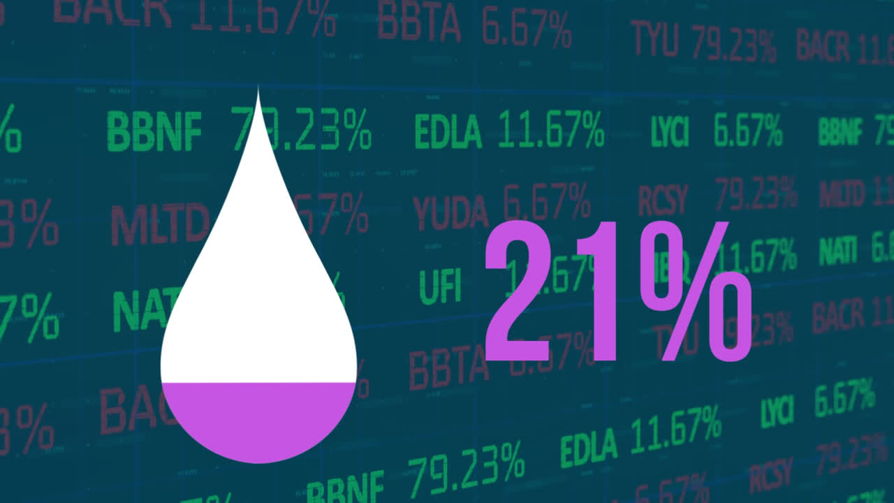 Animation of water drop and percent filling up with purple over financial data processing
