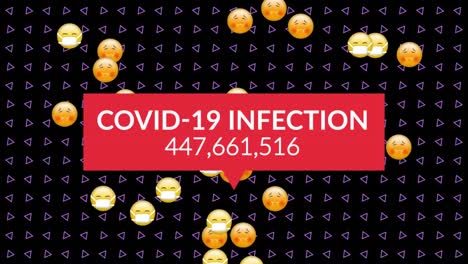 Animación-De-La-Infección-De-Texto-Por-Covid19,-Con-Un-Número-Creciente-De-Emojis-Y-Una-Cuadrícula-De-Triángulos-En-Negro