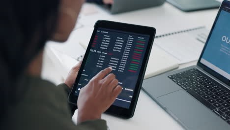 hands, tablet and woman with stock market trading