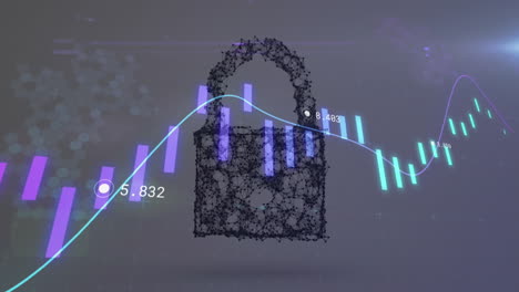 animación del procesamiento de datos financieros a través de un candado de seguridad