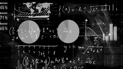 animation of financial data processing over mathematical formulae on dark background