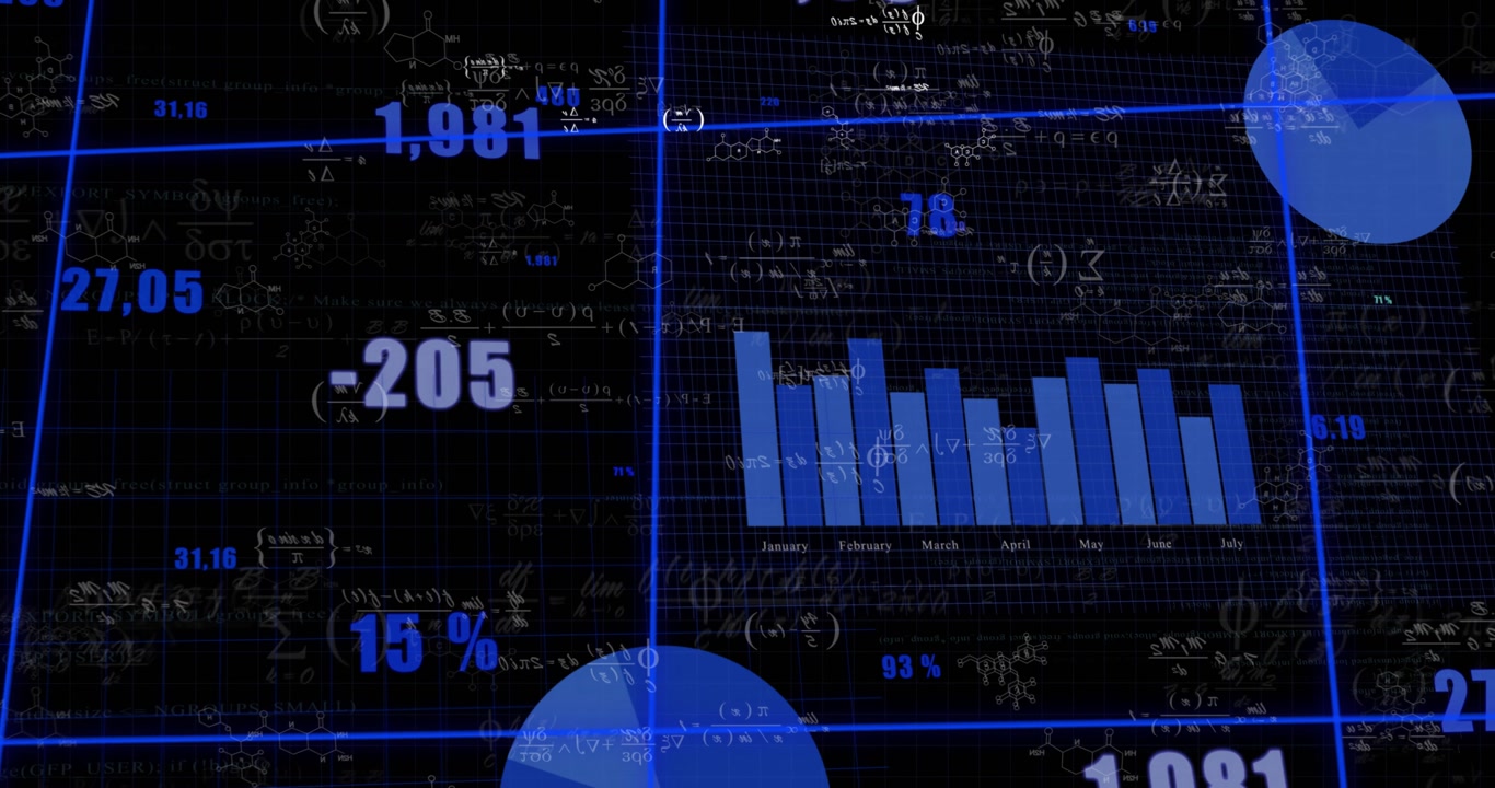 Animation of financial data processing over grid