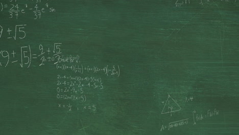 Animation-Von-Schichten-Mathematischer-Formeln-Und-Gleichungen-über-Einer-Grünen-Tafel