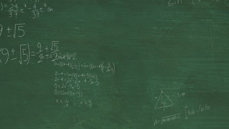 animation of layers of mathematical formulae and equations over green chalkboard