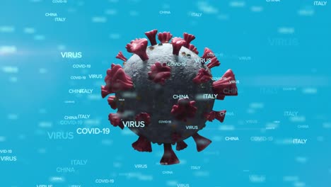 animation of macro covid-19 cell words virus and country names floating on blue background