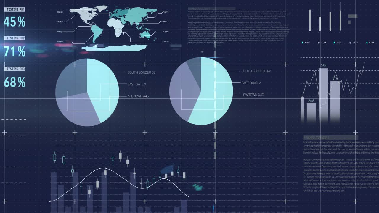 Central circular data visualization spinning on HUD grid, showing testing panels and bar charts