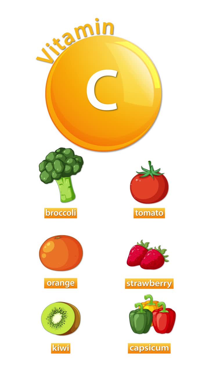 Un'infografica animata rivela alimenti ricchi di vitamina C con icone colorate, transizioni fluide e uno sfondo bianco pulito